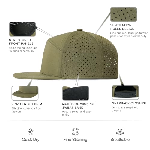 Laser Perforated Adjustable Performance Cap
