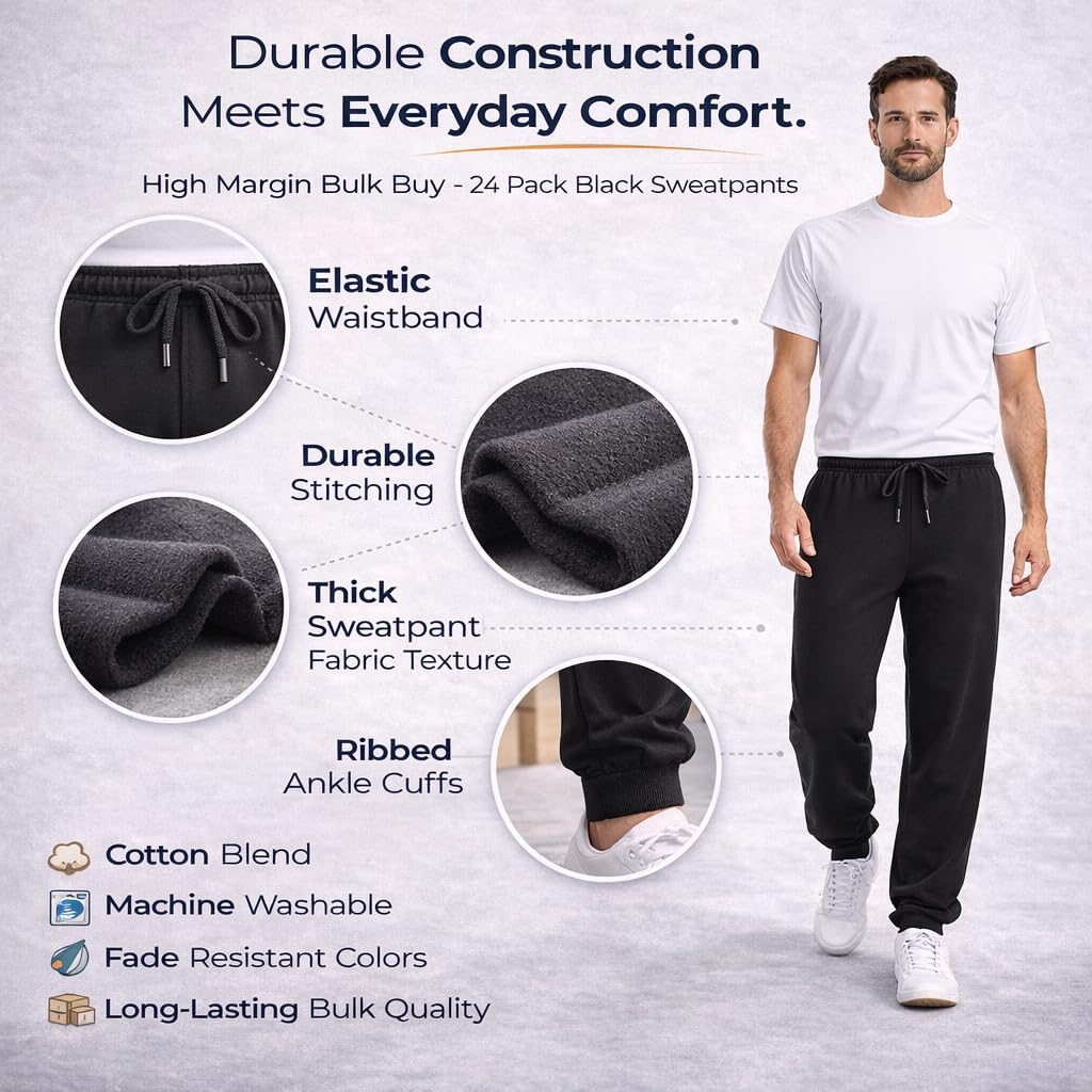 Men's Black Bulk Jogger Sweatpants Pack