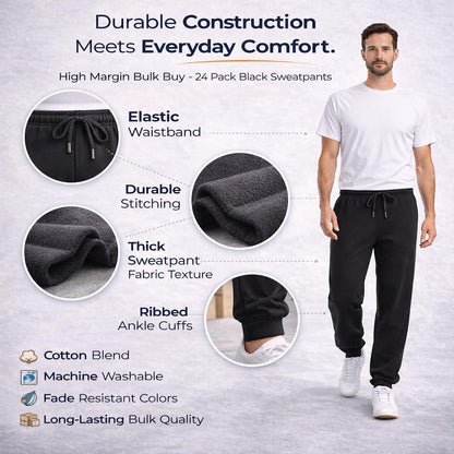 Men's Black Bulk Jogger Sweatpants Pack