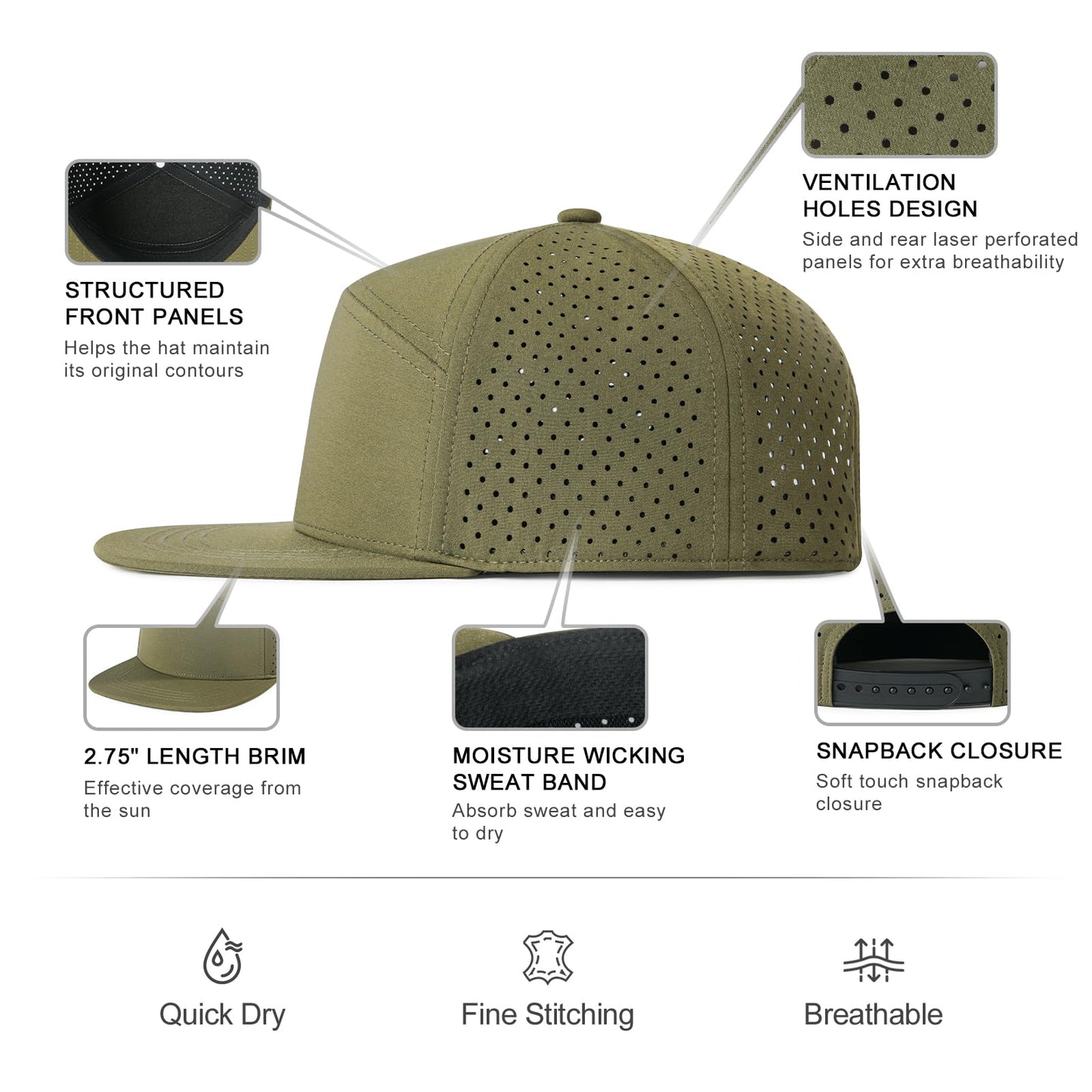 Laser Perforated Adjustable Performance Cap