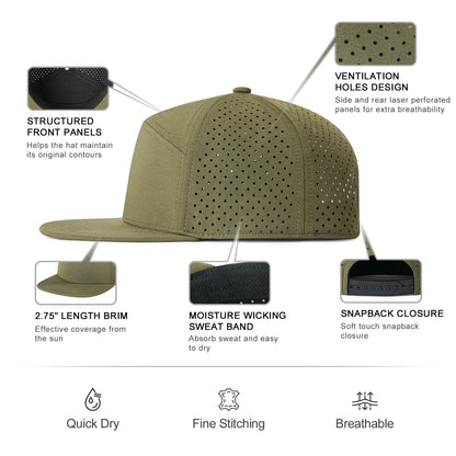 Laser Perforated Adjustable Performance Cap