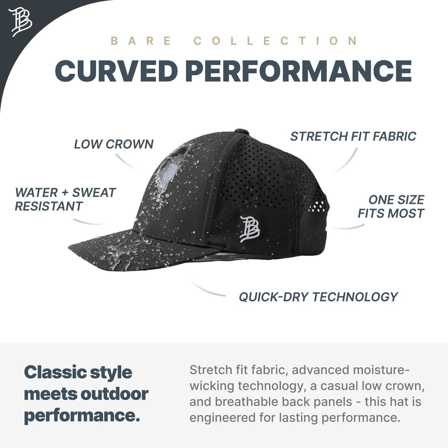 Quick-Dry Water Repellent Performance Hat