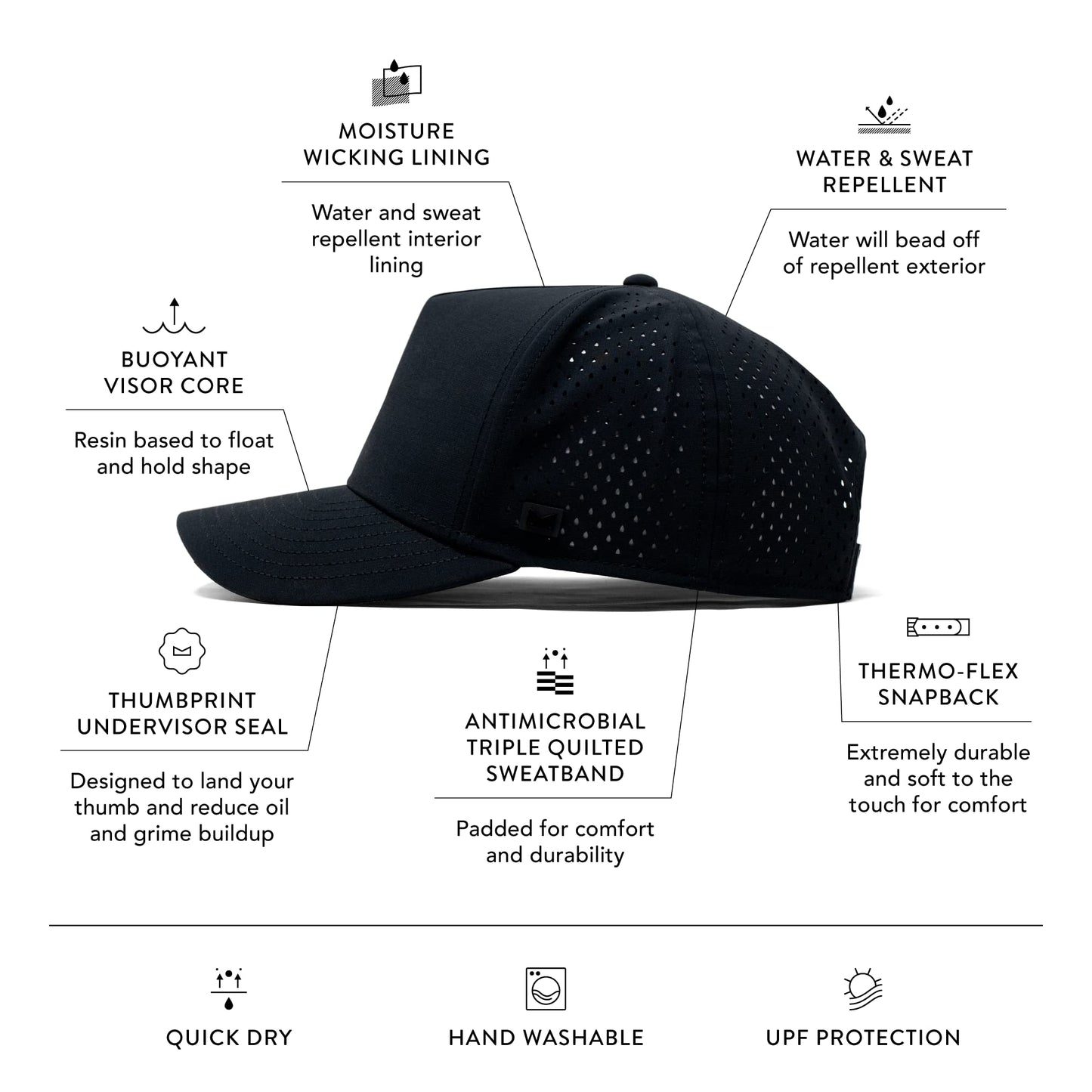 Water Resistant Performance Snapback Hat