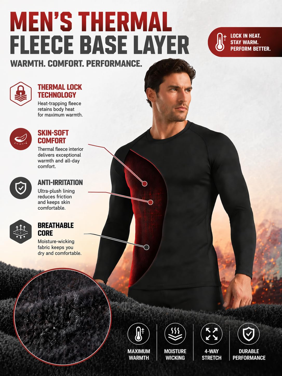 Men's Fleece Lined Thermal Compression Shirt
