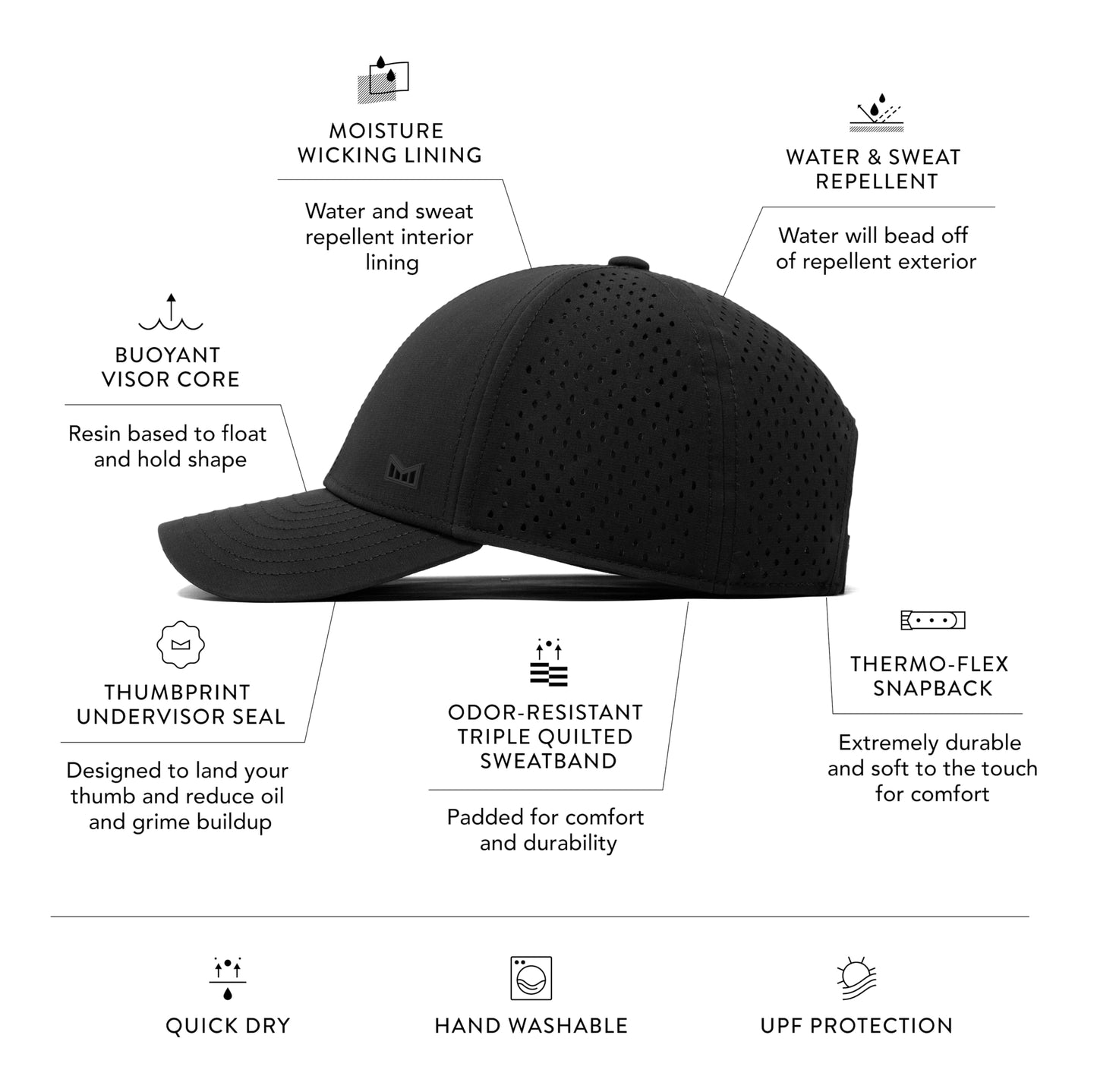 Water Resistant Performance Snapback Hat