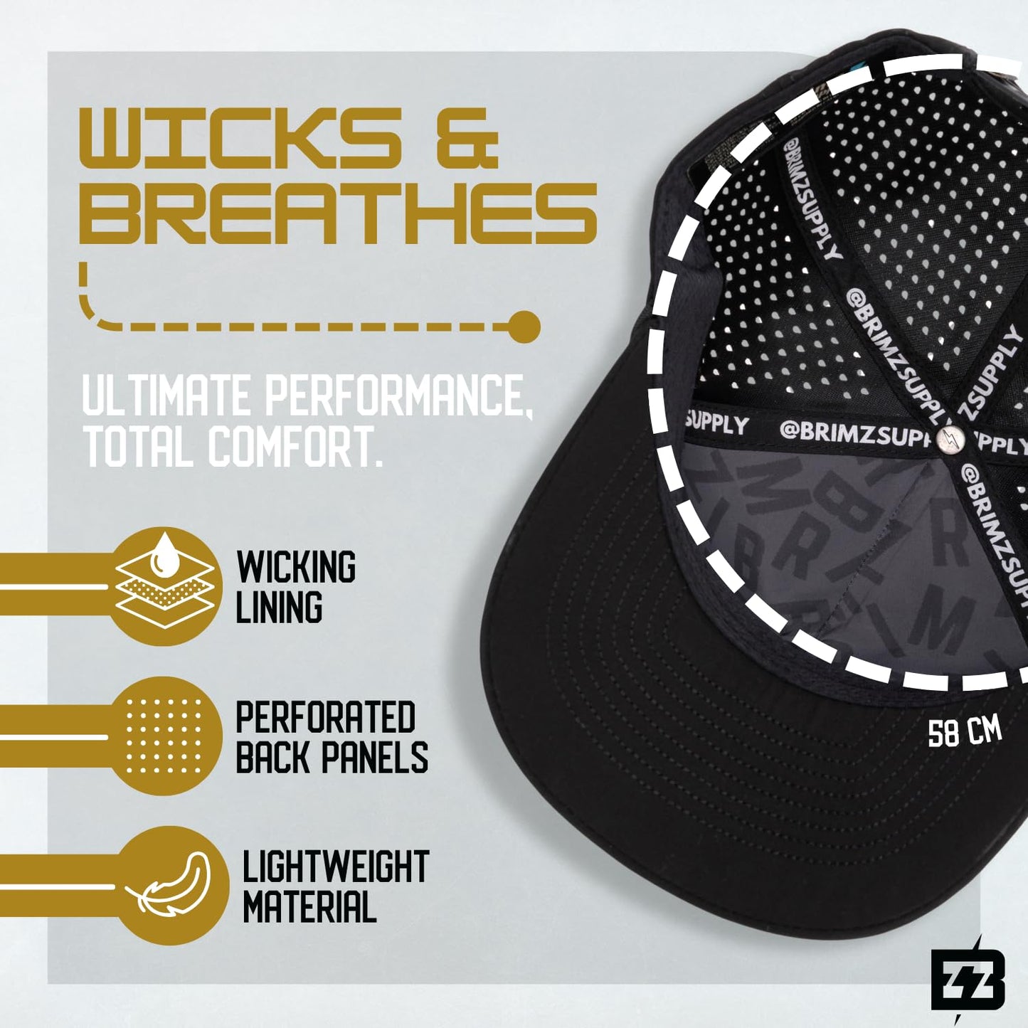 Water Resistant Breathable Performance Hat